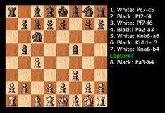 Игра Шахматы 